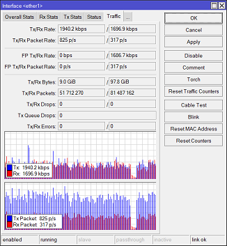 Enterprise Firewall & Network Segmentation